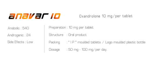 Anavar Oxandrolone for sale Anavar 10 Oxandrolone 10 mg/per tablet - Image 3