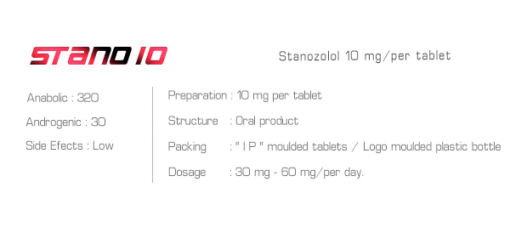 Ironpharma winstrol stanozolol 10 mg/per tablet - Image 3